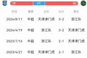 华体会-广州德比战火花四溅，恒大对阵富力