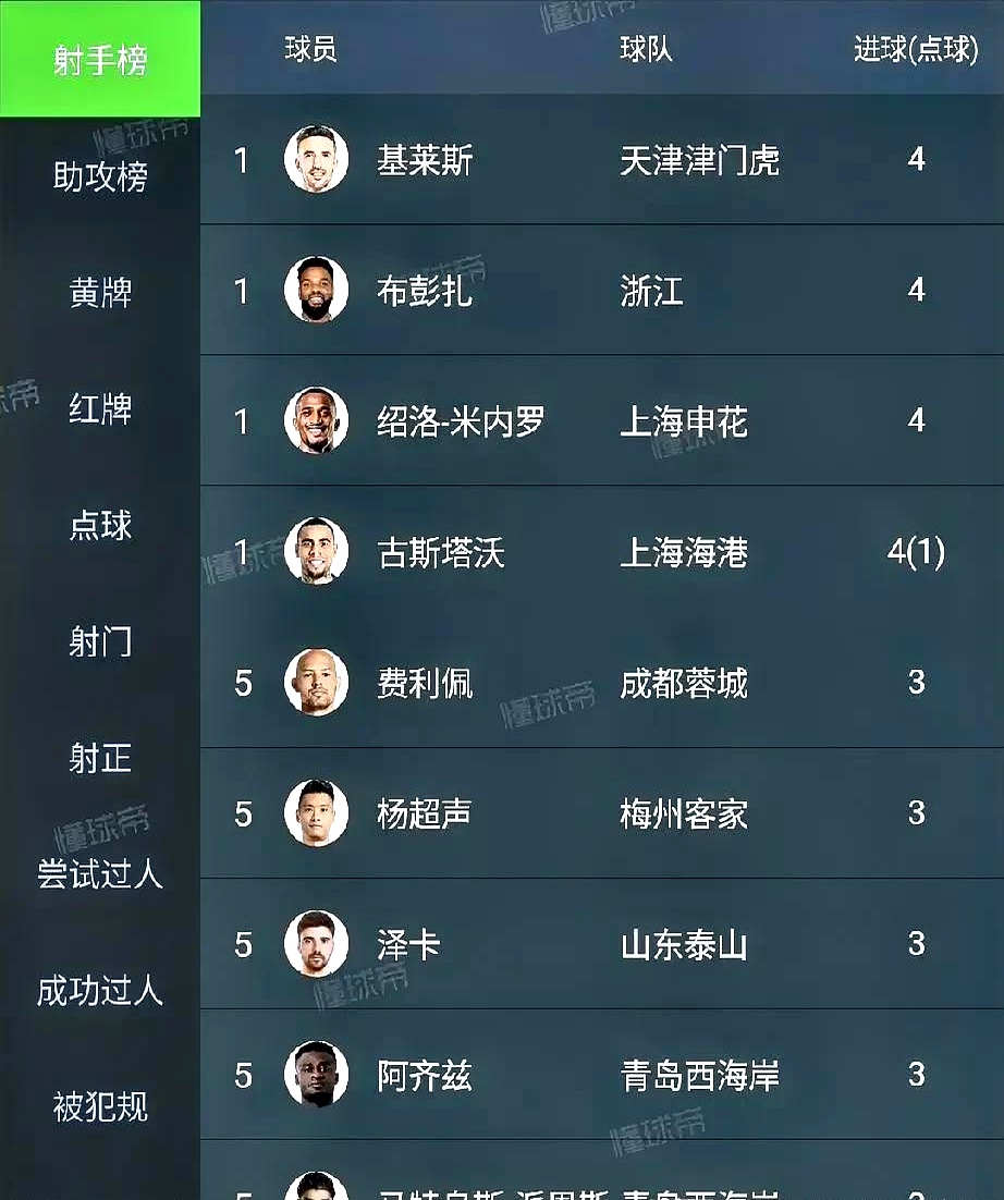 关于上港主场连胜，积分榜上升领先优势的信息