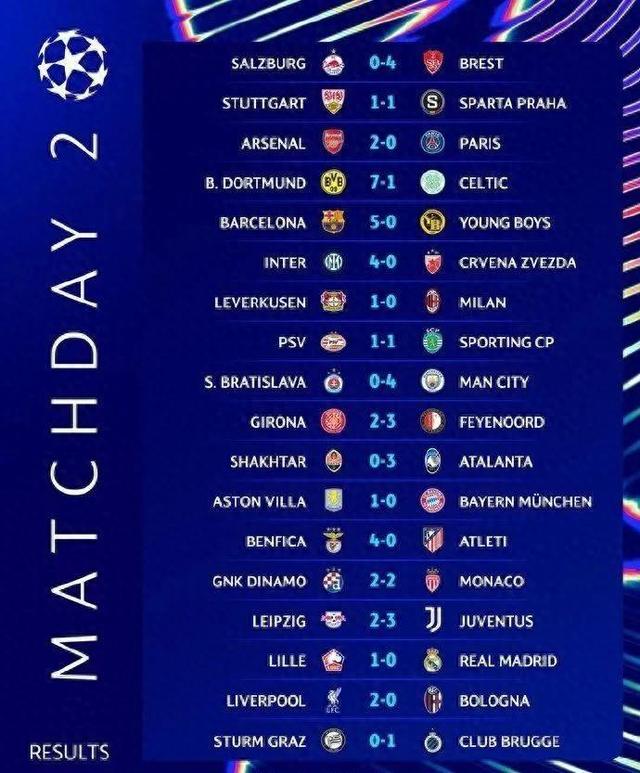 欧洲篮球传统对决:柏林猎人逆转曼彻斯特市民队