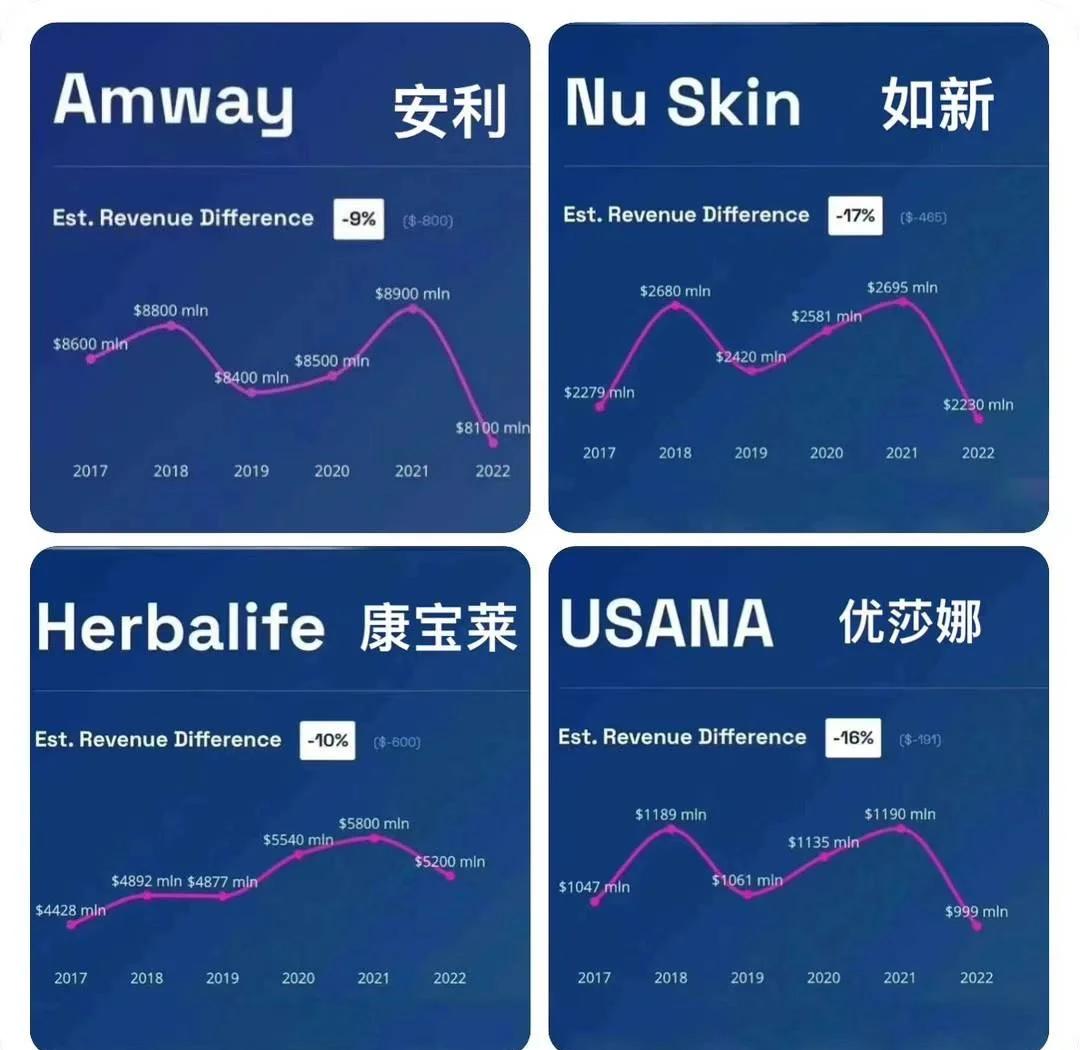 包含德国小组领跑，晋级前景劲道的词条