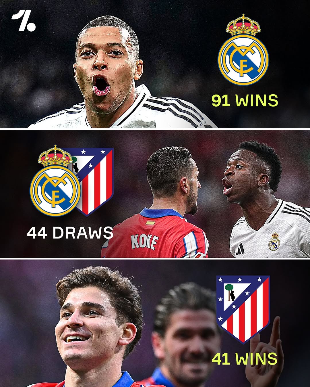 皇马5-2战胜莱加内斯,梅开二度的本泽马助球队取得胜利 皇马5-2战胜莱加内斯,梅开二度的本泽马助球队取得胜利