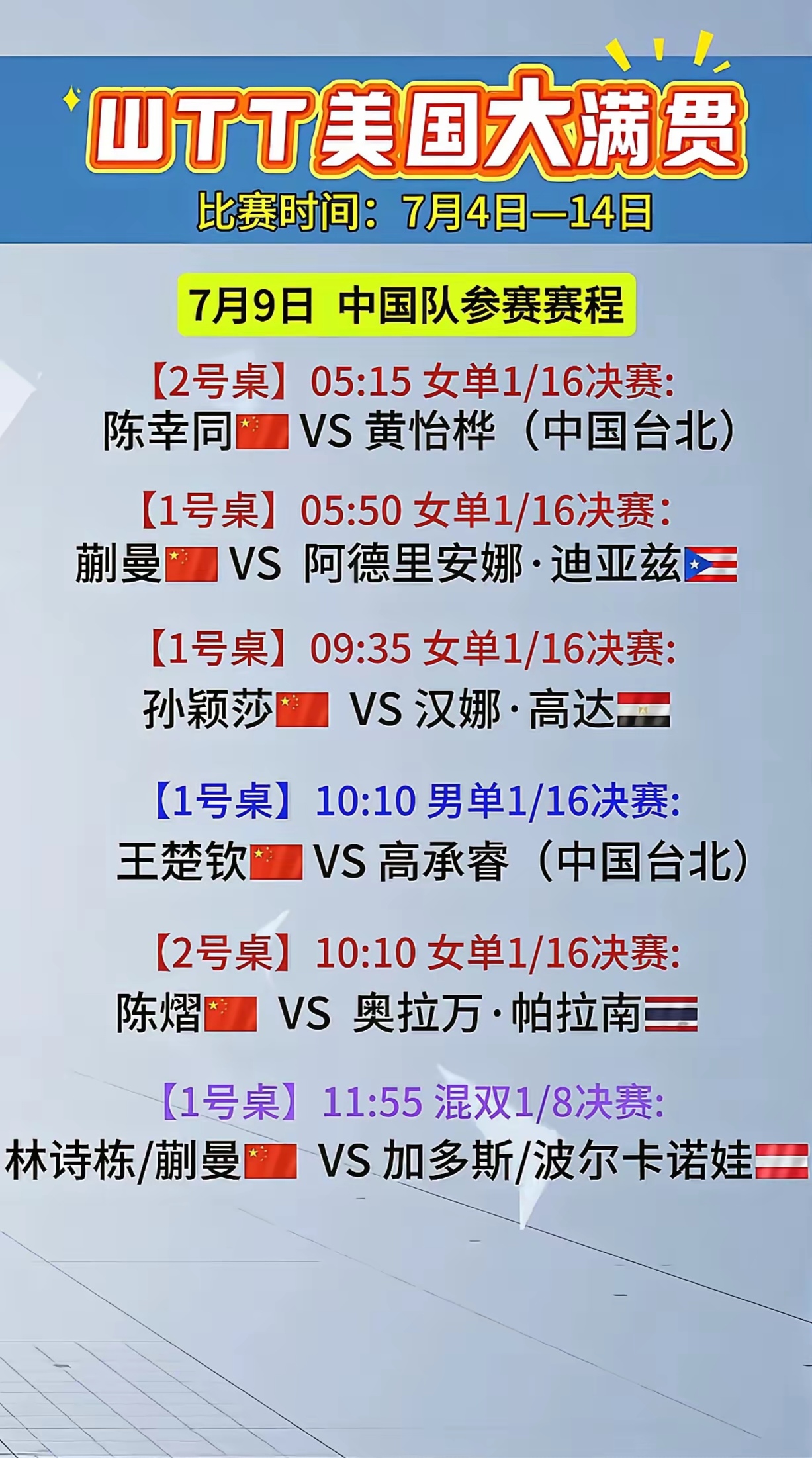 包含因联赛紧张赛程，球员体能下降成致命弱点的词条